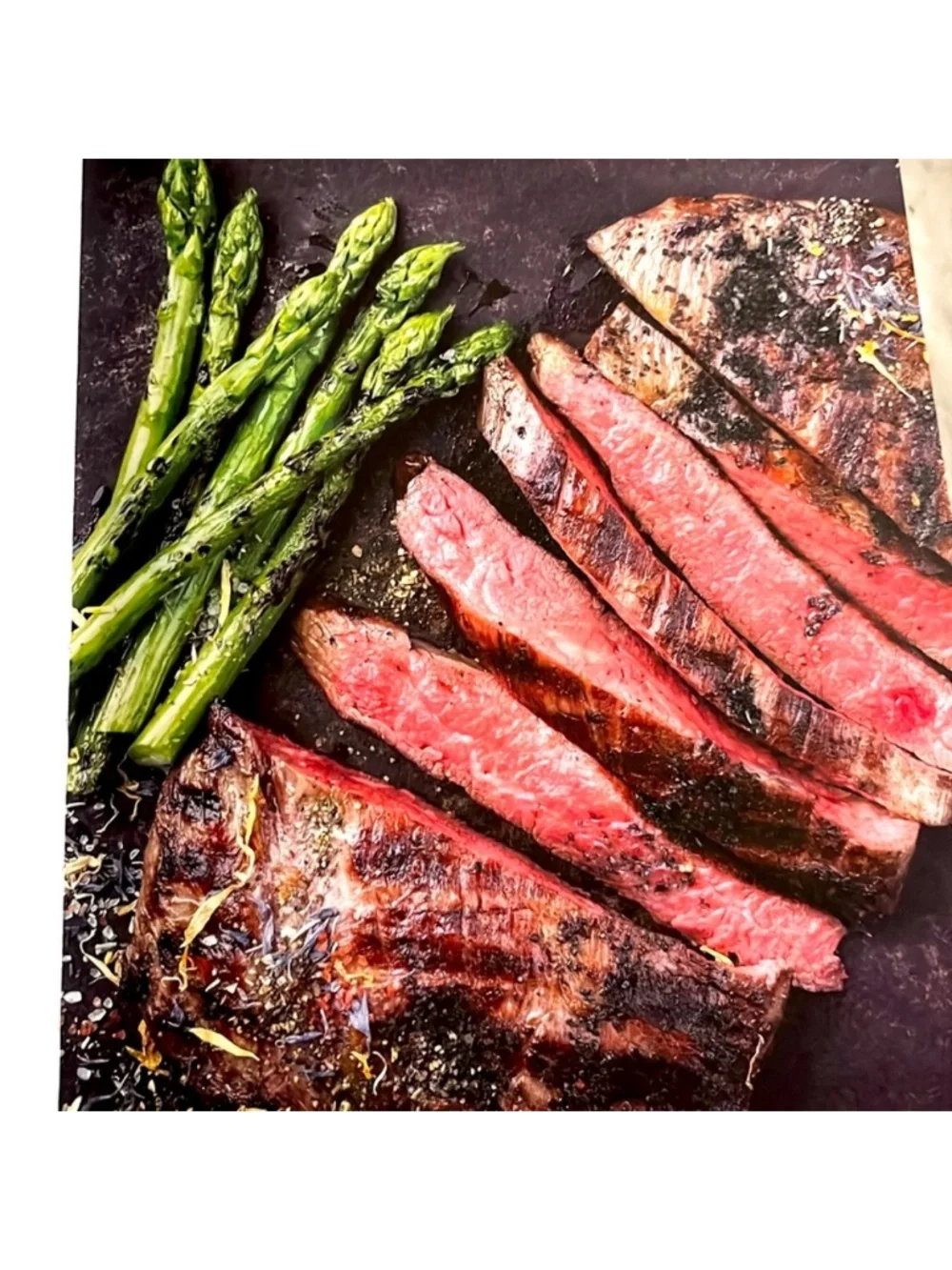 Keto Life discover over